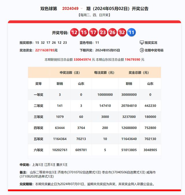 探索新奧歷史開(kāi)獎(jiǎng)記錄，揭秘第85期與第058期的奧秘（2025年），揭秘新奧歷史開(kāi)獎(jiǎng)記錄，第85期與第058期奧秘探索（2025年）