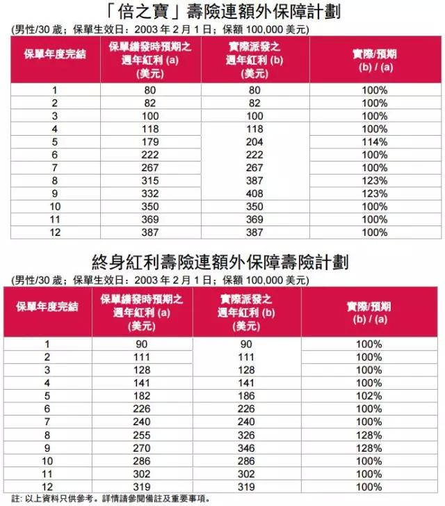 香港開獎記錄查詢結果，全面解析與深度探討