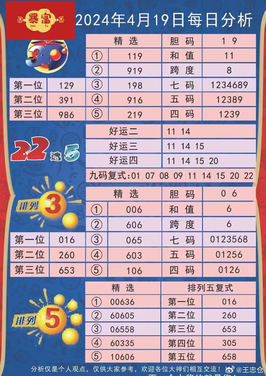 新澳九妹心水資料，深度解析與探索，新澳九妹心水資料深度解析與探索報告