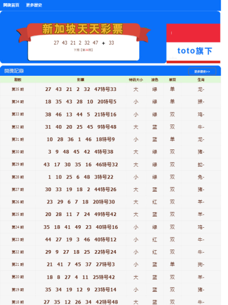 天天彩澳門天天彩正版，探索正版彩票的魅力與價值，探索澳門天天彩正版彩票的魅力與價值