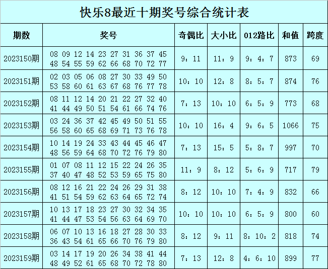 最快澳門今晚必中一肖一碼，揭秘彩票背后的秘密與策略分析，澳門彩票秘密揭曉，必中一肖一碼的策略分析與揭秘