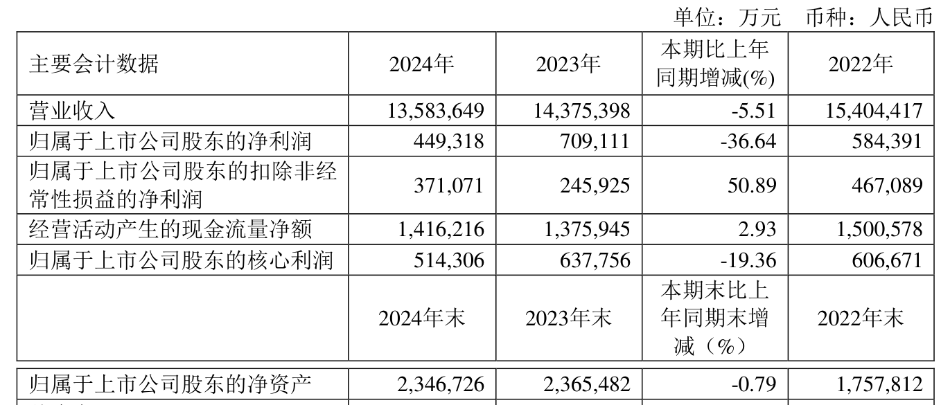 2024新奧正版資料大全——一站式獲取最新資訊與資源，2024新奧正版資料大全，最新資訊與資源一站式獲取