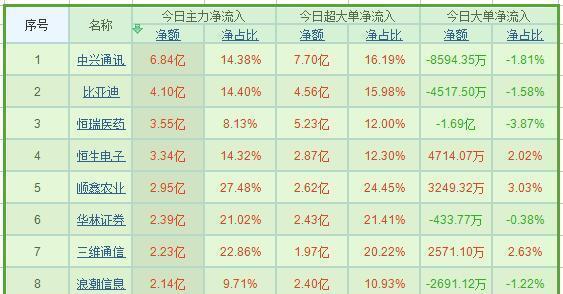 九肖十碼全年最準(zhǔn)資料，揭秘精準(zhǔn)預(yù)測的秘密，揭秘九肖十碼全年精準(zhǔn)預(yù)測資料，揭秘精準(zhǔn)預(yù)測的秘密