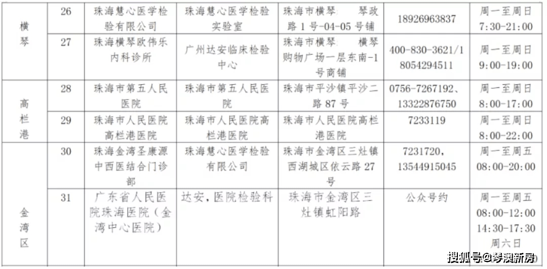 新澳門五行走勢，深度解析與預(yù)測，新澳門五行走勢深度解析及未來預(yù)測