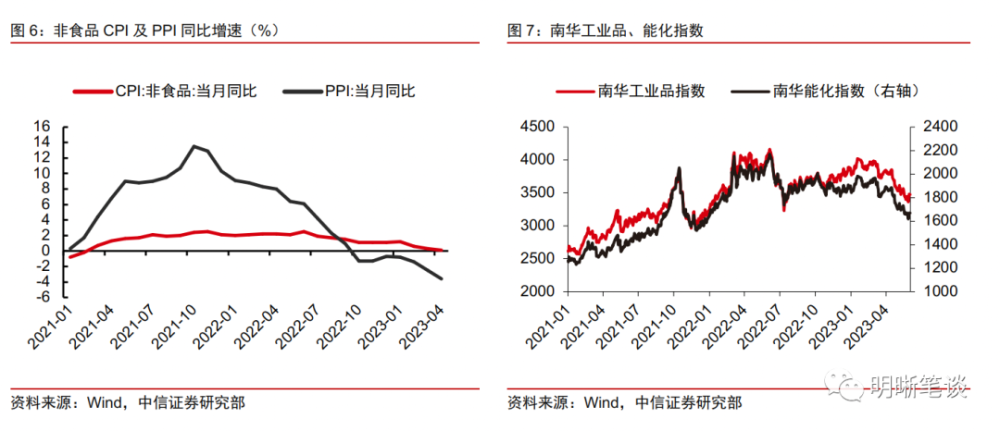 香港波色單雙最冷多少期，深度解析與探索，香港波色單雙最冷期數(shù)深度探索與解析