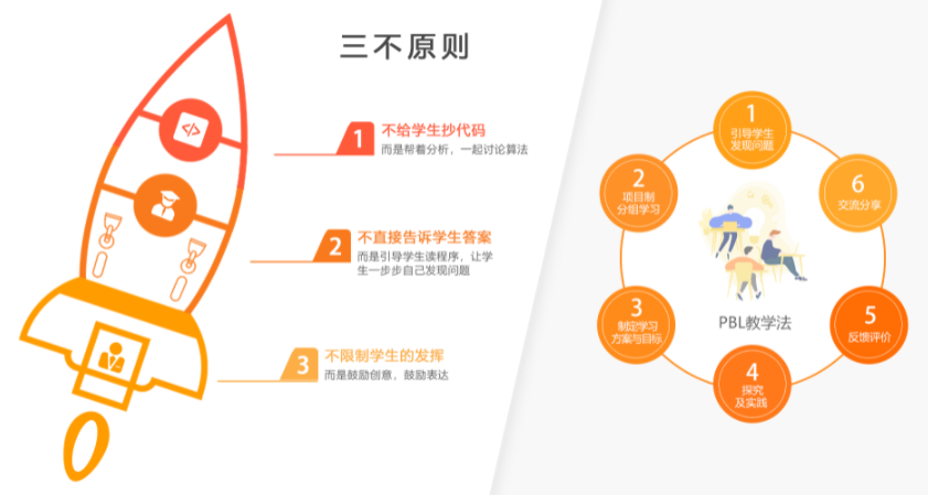 小碼王在線編程一年費(fèi)用詳解，優(yōu)質(zhì)教育資源的性價(jià)比之選，小碼王在線編程一年費(fèi)用解析，優(yōu)質(zhì)教育資源性價(jià)比之選