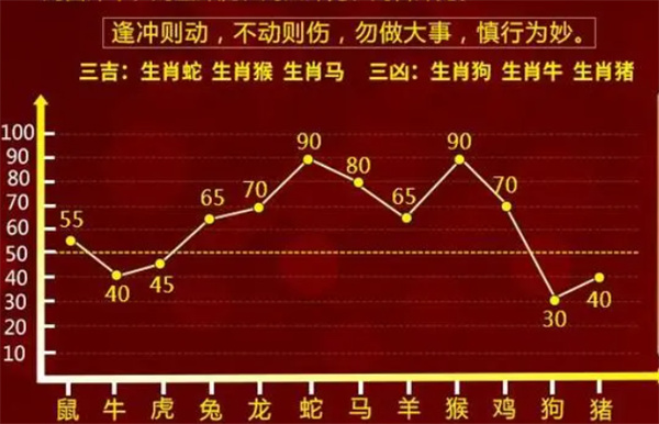 揭秘最準(zhǔn)一肖一碼，揭秘背后的秘密，準(zhǔn)確率高達(dá)100%！，揭秘，百分百準(zhǔn)確的一肖一碼秘密大揭秘！