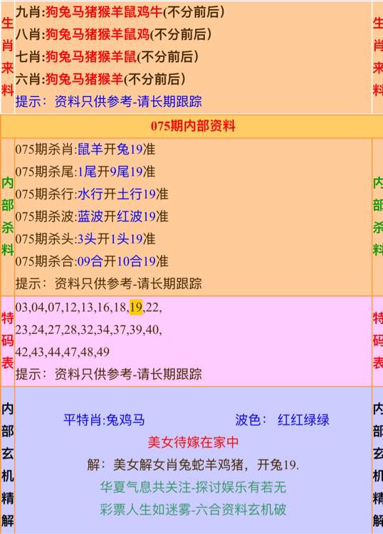 高手殺肖統(tǒng)計推薦六肖全年資料，深度分析與預(yù)測，高手推薦六肖全年統(tǒng)計資料，深度分析與預(yù)測報告