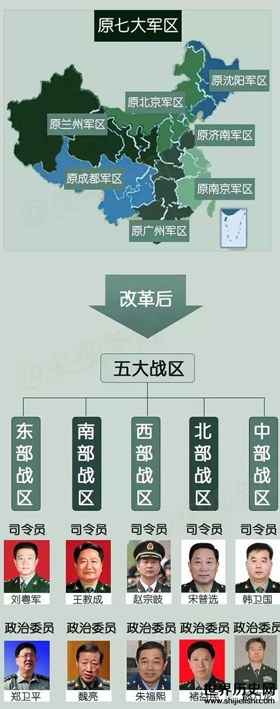 中國五大戰(zhàn)區(qū)兵力排名及其戰(zhàn)略地位分析，中國五大戰(zhàn)區(qū)兵力排名與戰(zhàn)略地位解析