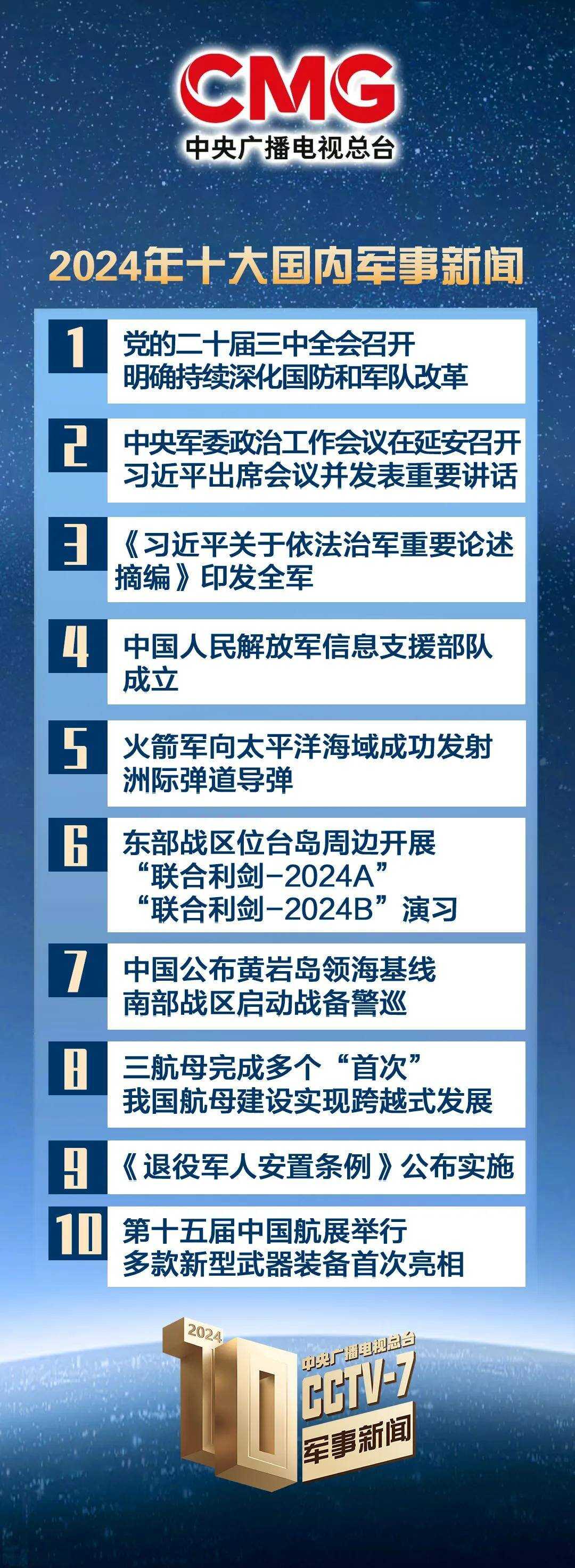 國際軍事新聞最新消息，今日要聞與未來展望（2024年最新版本），國際軍事新聞最新動態(tài)，今日要聞與未來展望（2024年全新報告）