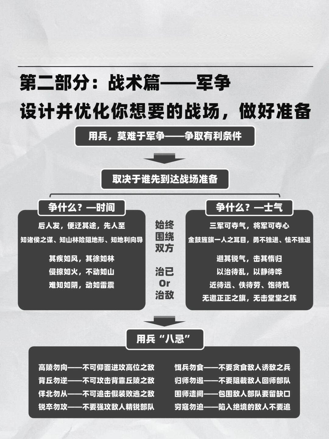 戰(zhàn)略與戰(zhàn)術，在商業(yè)成功之路上的協(xié)同作用，戰(zhàn)略與戰(zhàn)術在商業(yè)成功之路上的協(xié)同共進之道
