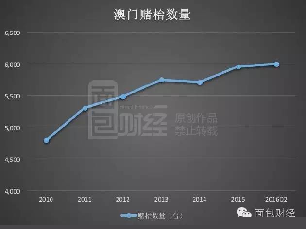 新澳門最精準正最精準龍門，探索與揭秘，新澳門最精準正龍門探索揭秘攻略
