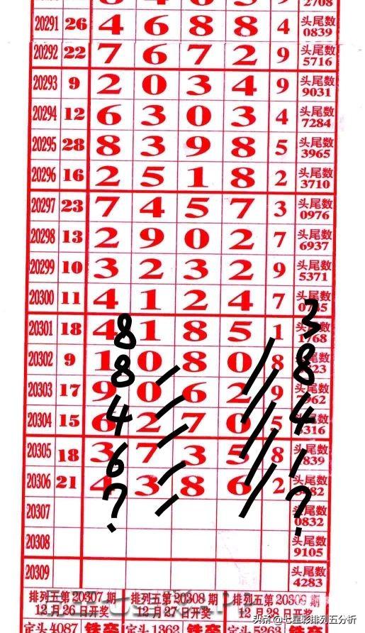 四肖八碼精準(zhǔn)資料，每期準(zhǔn)確預(yù)測，助力你的投注之路，四肖八碼精準(zhǔn)預(yù)測，每期助力投注之路成功！