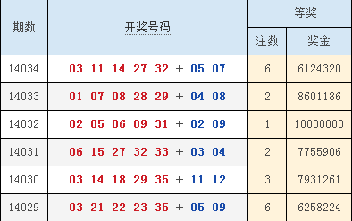 澳門六合最快開獎結果顯，深度解析與實時更新，澳門六合開獎結果深度解析與實時更新速遞