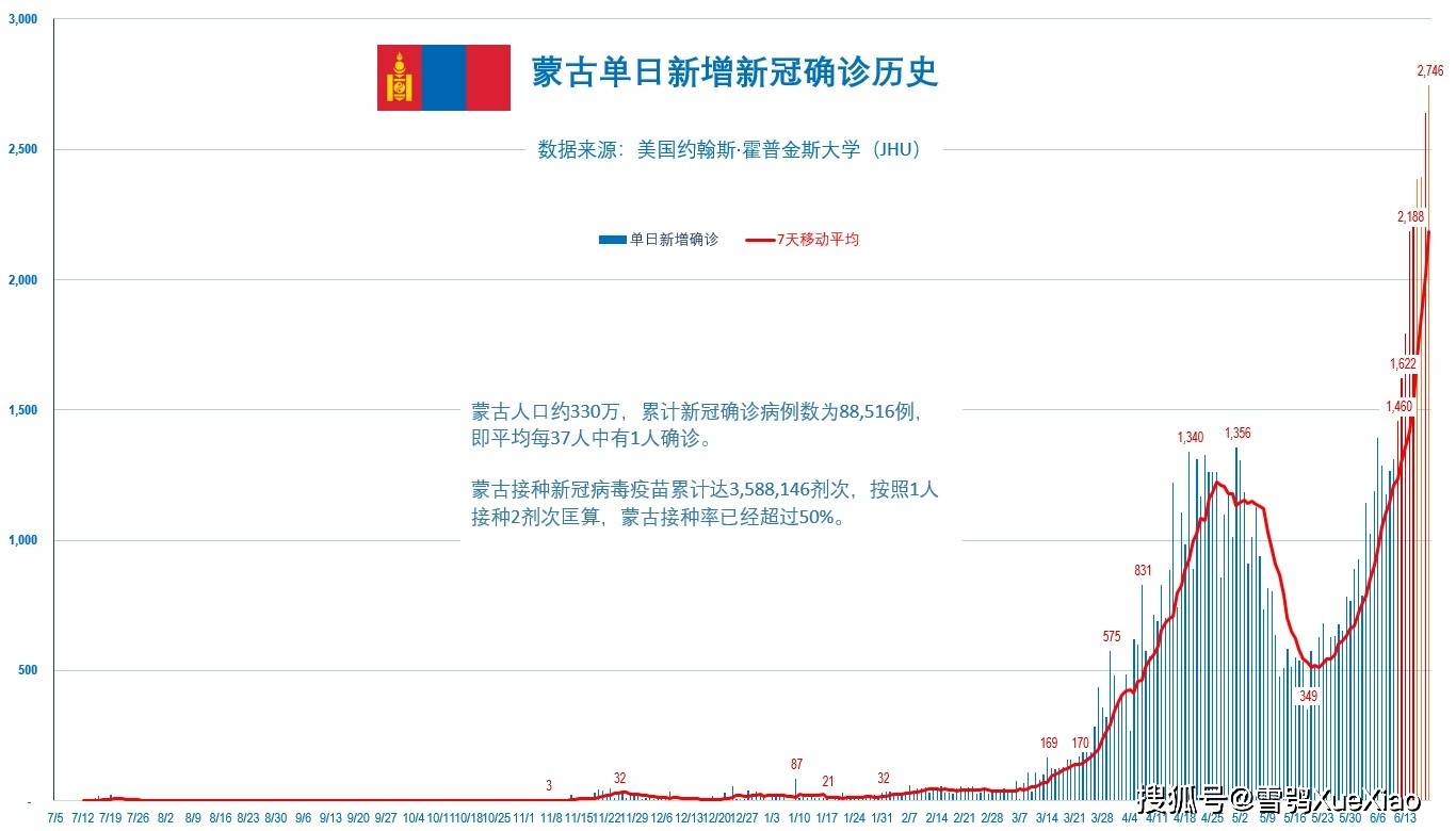 新澳門(mén)免費(fèi)資料大全歷史記錄開(kāi)馬——探索澳門(mén)的歷史長(zhǎng)河與最新資訊，澳門(mén)歷史長(zhǎng)河揭秘與最新資訊開(kāi)馬免費(fèi)資料大全