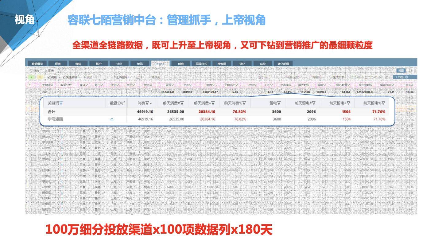 7777788888精準(zhǔn)管家婆手機(jī)版，一站式財(cái)務(wù)管理解決方案，精準(zhǔn)管家婆手機(jī)版，一站式財(cái)務(wù)管理解決方案
