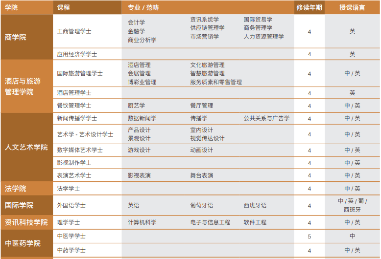 澳門六開獎結(jié)果225期深度解析與預(yù)測，澳門六開獎結(jié)果深度解析與預(yù)測，第225期分析展望