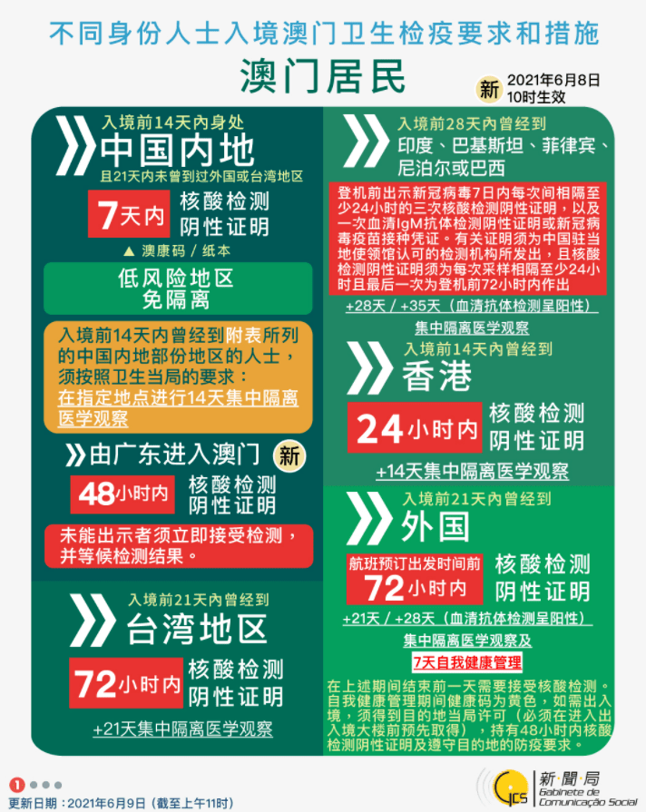 揭秘2025精準(zhǔn)新澳門碼，預(yù)測與策略分析，揭秘2025精準(zhǔn)新澳門碼，預(yù)測分析與策略揭秘
