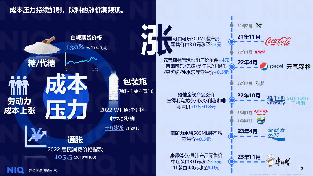 新奧2024飲料大全，探索未來(lái)飲品的新潮流，新奧2024飲料大全，引領(lǐng)未來(lái)飲品新潮探索