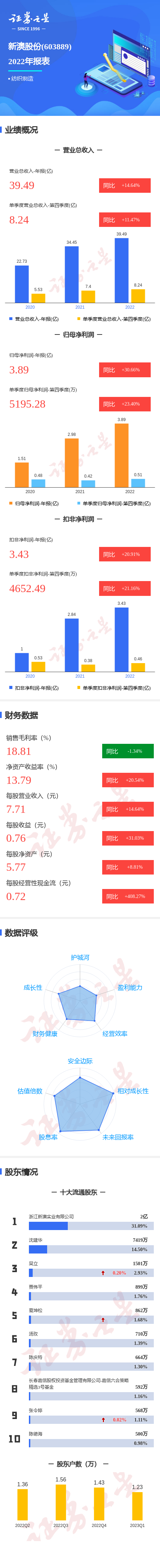 新澳一碼一肖使用方法詳解，新澳一碼一肖使用指南