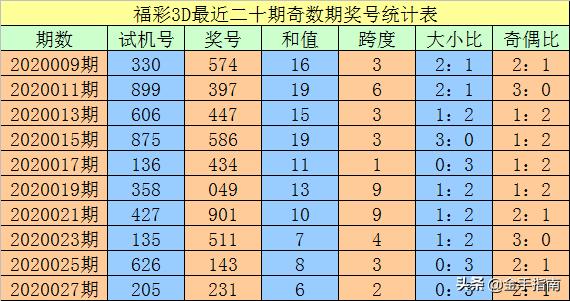 一碼出特，揭秘背后的秘密與策略，揭秘一碼出特，背后的秘密策略與操作手法