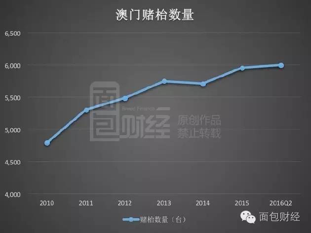 新澳門最精準(zhǔn)龍門，探索澳門的精準(zhǔn)娛樂與魅力之旅，澳門精準(zhǔn)娛樂之旅，探索龍門魅力與娛樂盛宴