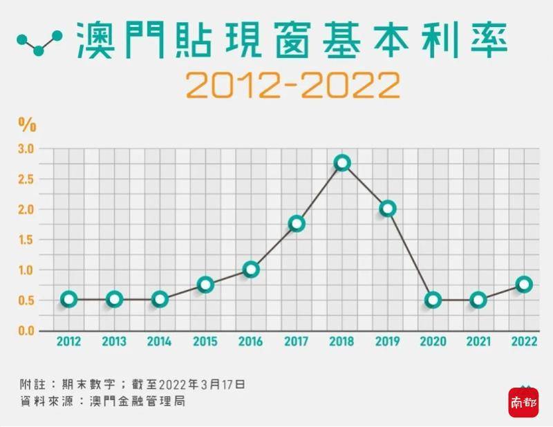 香港澳門最快開獎六開，揭秘彩票魅力與技巧，香港澳門彩票六開揭秘，快速開獎的魅力與技巧探索