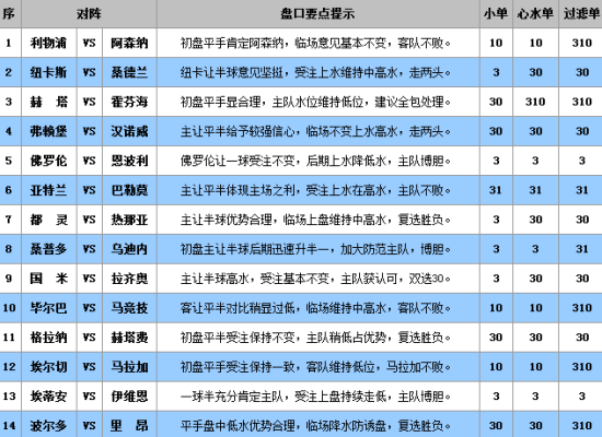 澳彩公證處一碼三中三，專業(yè)、公正、高效的彩票服務體驗，澳彩公證處，專業(yè)、公正、高效的一站式彩票服務體驗