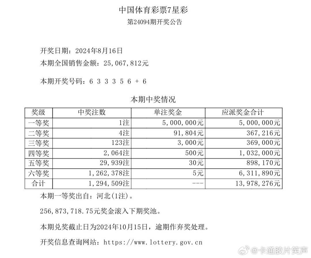 澳門(mén)最快開(kāi)獎(jiǎng)結(jié)果TM 2021年實(shí)時(shí)更新與解析，澳門(mén)最新開(kāi)獎(jiǎng)結(jié)果TM 2021實(shí)時(shí)更新與解析報(bào)告