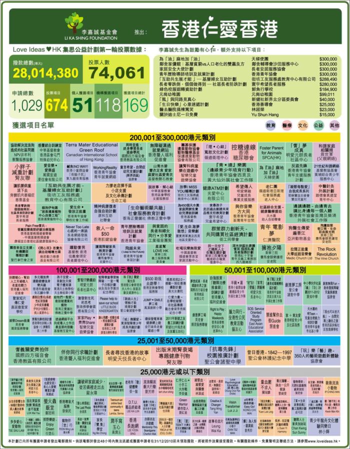 香港最準(zhǔn)的100%資料，揭秘真實(shí)可靠的信息源頭，香港真相揭秘，100%準(zhǔn)確資料大揭秘