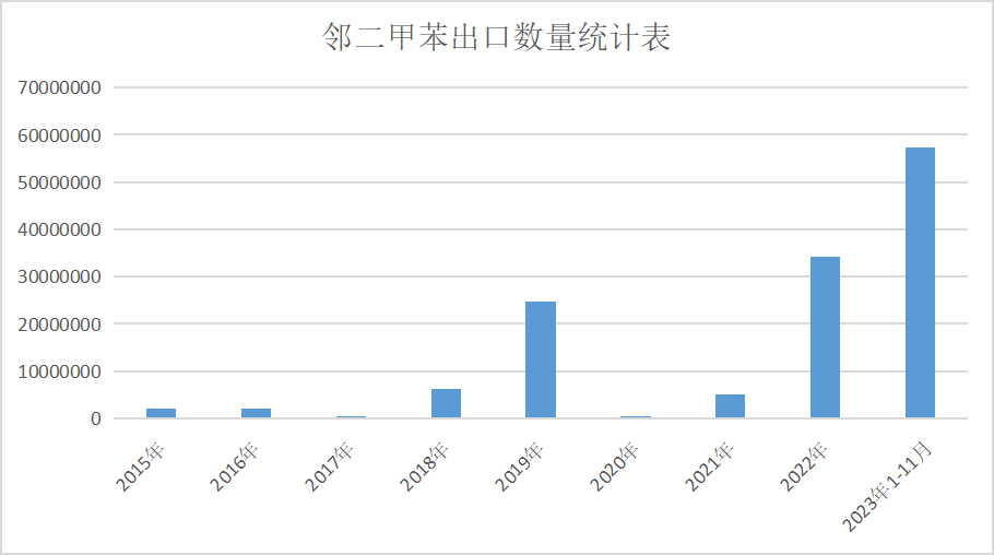 新澳門2025年號碼走勢圖深度解析與預測，澳門未來走向預測，深度解析與預測號碼走勢圖至2025年