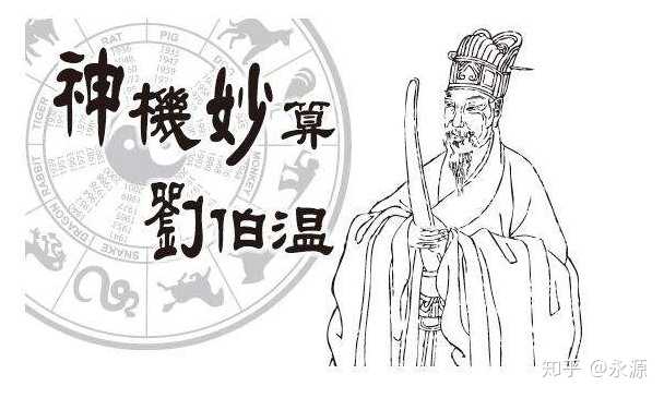 劉伯溫解圖一字解肖，揭秘古代智慧的深度解讀與SEO洞察，劉伯溫解圖一字解肖，古代智慧深度解讀與SEO洞察揭秘