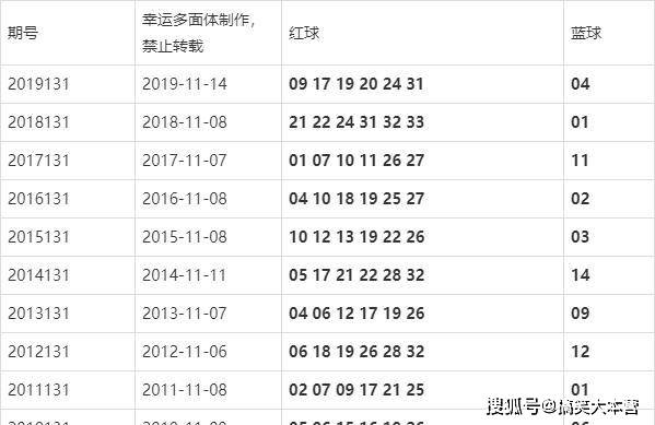 澳門今晚的開(kāi)獎(jiǎng)結(jié)果是多少，探索彩票背后的秘密，澳門彩票開(kāi)獎(jiǎng)探索，秘密背后的今晚開(kāi)獎(jiǎng)結(jié)果
