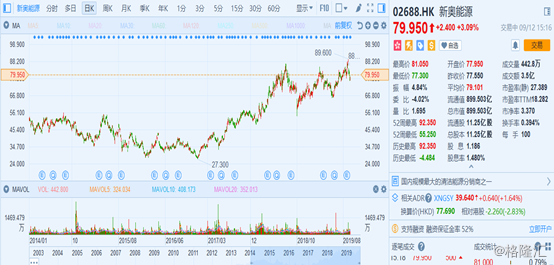 揭秘新奧歷史開獎(jiǎng)記錄，探索未來的2025新奧彩票之旅，揭秘新奧歷史開獎(jiǎng)記錄，開啟2025新奧彩票之旅探索