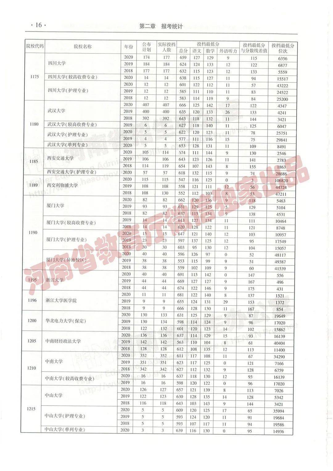 王中王一肖三碼必，揭秘背后的秘密與SEO策略洞察，揭秘王中王一肖三碼背后的秘密與SEO策略洞察
