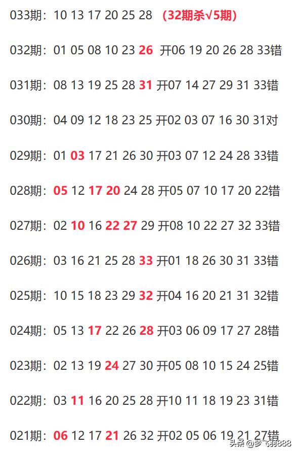 新澳今晚上9點(diǎn)30開獎(jiǎng)，全方位解讀與攻略，新澳今晚9點(diǎn)30開獎(jiǎng)，全方位解讀與攻略分享