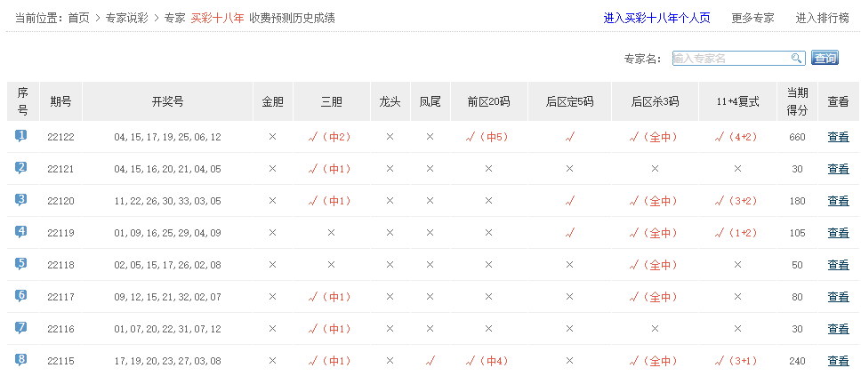 香港最近15期開獎(jiǎng)號碼分析與預(yù)測，香港最近15期開獎(jiǎng)號碼分析與預(yù)測報(bào)告揭曉