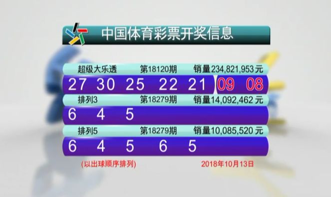 澳門澳門六會彩開獎結(jié)果，揭秘彩票背后的秘密與VIP體驗之旅，澳門六會彩開獎揭秘，彩票背后的秘密與VIP獨家體驗