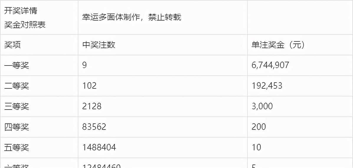 新澳今晚上9點30開獎記錄，揭秘彩票背后的秘密與期待，揭秘彩票背后的秘密與期待，新澳今晚9點30開獎記錄揭曉！