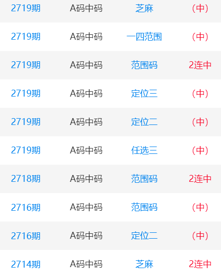 彩票奧秘 第3頁