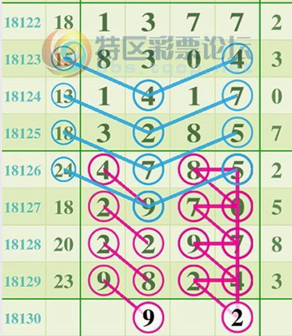 王中王精準(zhǔn)平特一肖圖，揭秘精準(zhǔn)預(yù)測的秘密，揭秘王中王精準(zhǔn)平特一肖圖的預(yù)測秘密