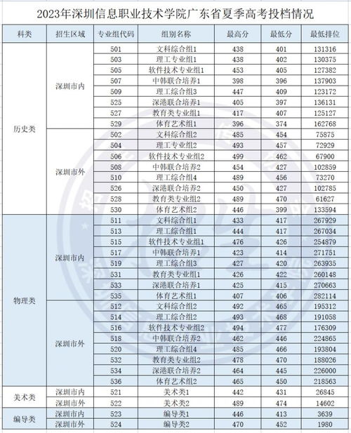 澳門彩票開獎(jiǎng)結(jié)果，探索2023年今晚開獎(jiǎng)的神秘面紗，澳門彩票開獎(jiǎng)結(jié)果揭秘，探索今晚開獎(jiǎng)的神秘面紗（2023年）