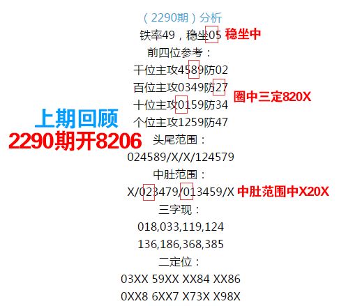 王中王067期指一生肖——揭秘背后的奧秘與策略，揭秘生肖奧秘，王中王策略聚焦生肖預(yù)測第067期