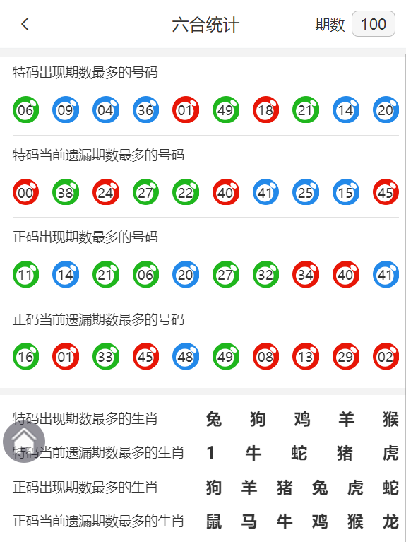 香港王中王精準資料一肖，揭秘背后的秘密與策略，揭秘香港王中王精準資料背后的策略與秘密