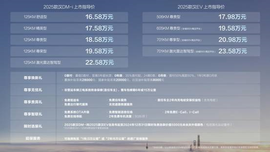 探索未來(lái)，2025新奧最精準(zhǔn)免費(fèi)大全指南，2025新奧最精準(zhǔn)免費(fèi)指南，探索未來(lái)之路