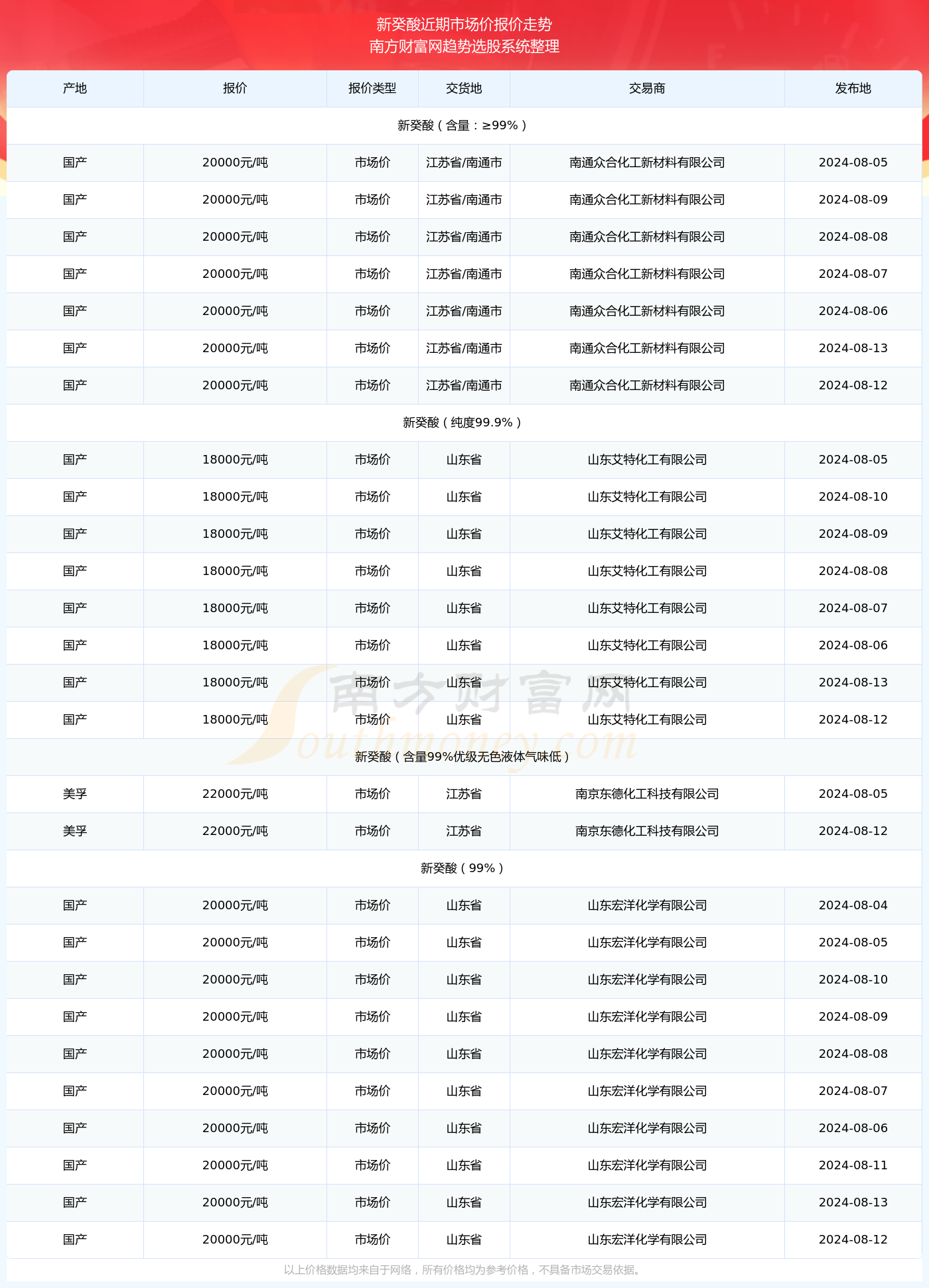 新澳門開獎(jiǎng)結(jié)果快速揭曉，探索最新開獎(jiǎng)號(hào)碼的秘密，新澳門開獎(jiǎng)結(jié)果揭曉，探索最新開獎(jiǎng)號(hào)碼的神秘面紗