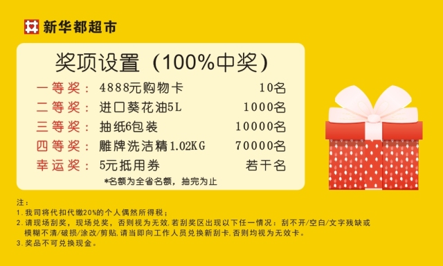 管家婆100中獎(jiǎng)，揭秘彩票背后的秘密與策略，揭秘彩票背后的秘密與策略，管家婆100中獎(jiǎng)之道