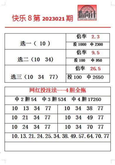 二四六資料免費(fèi)期期準(zhǔn)，全面解析與深度探索，二四六資料免費(fèi)期深度解析與探索，期期精準(zhǔn)揭秘