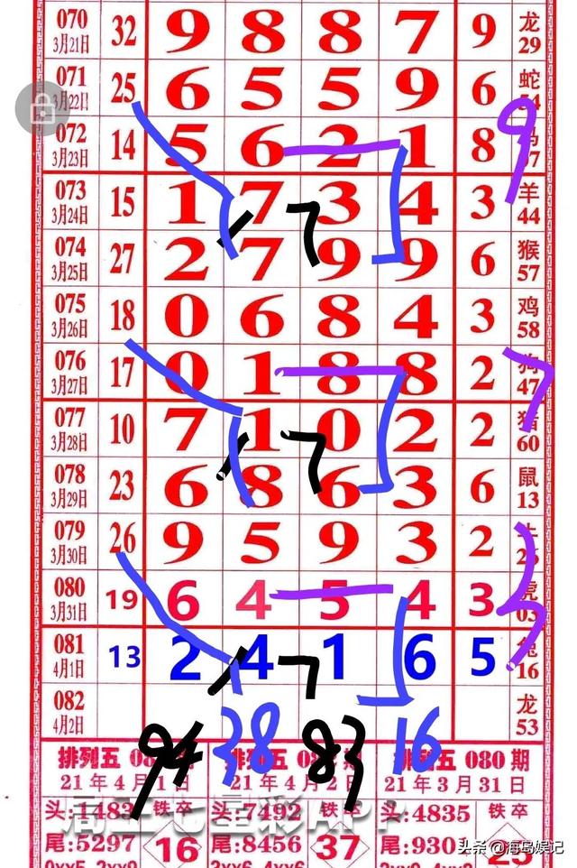 四肖八碼期期準(zhǔn)精選，揭秘精準(zhǔn)預(yù)測(cè)的秘密，四肖八碼期期準(zhǔn)精選，揭秘精準(zhǔn)預(yù)測(cè)四肖八碼的秘密