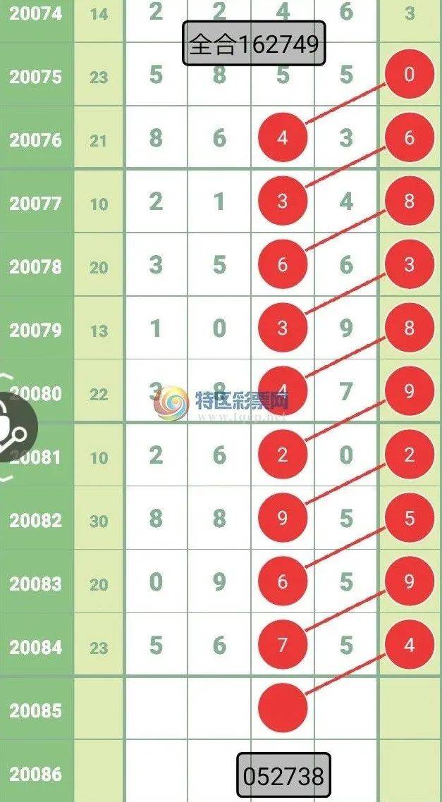 新澳2025今晚開獎資料123，全面解析與預測，新澳2025今晚開獎資料解析與預測，全面洞悉開獎趨勢